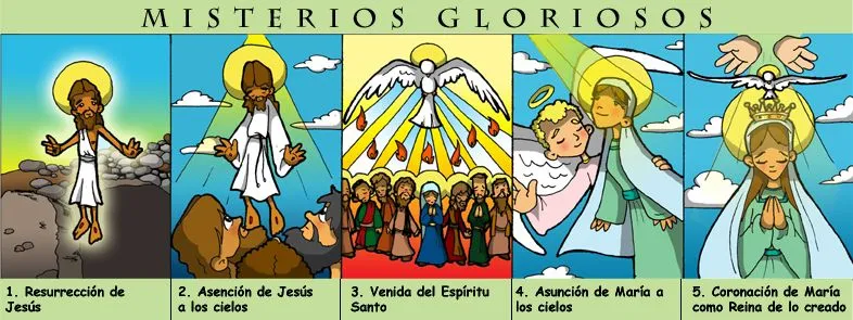 Dibujos para catequesis: MISTERIOS GLORIOSOS DEL ROSARIO