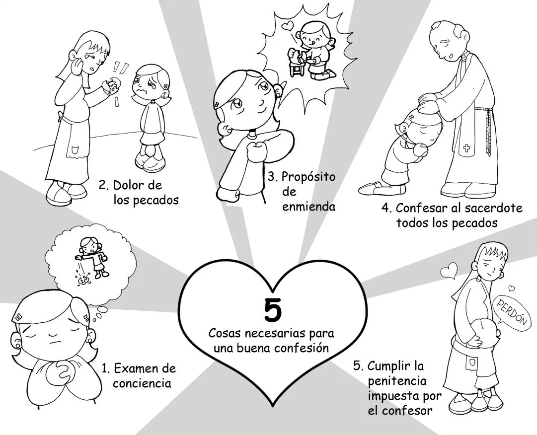 La Catequesis: Recursos Catequesis Sacramento Penitencia ...