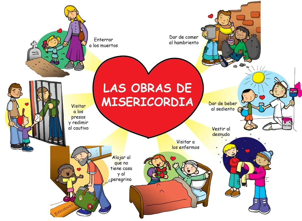 Dibujos para catequesis: LAS OBRAS DE MISERICORDIA