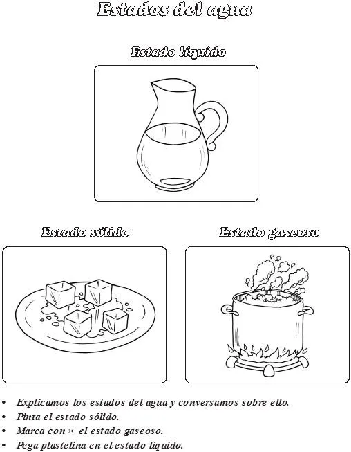 Dibujos para colorear de los tres estados del agua - Imagui