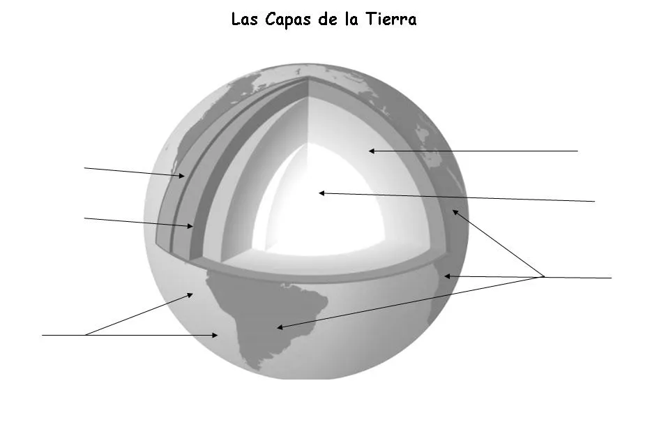 Capas internas de la tierra para colorear - Imagui