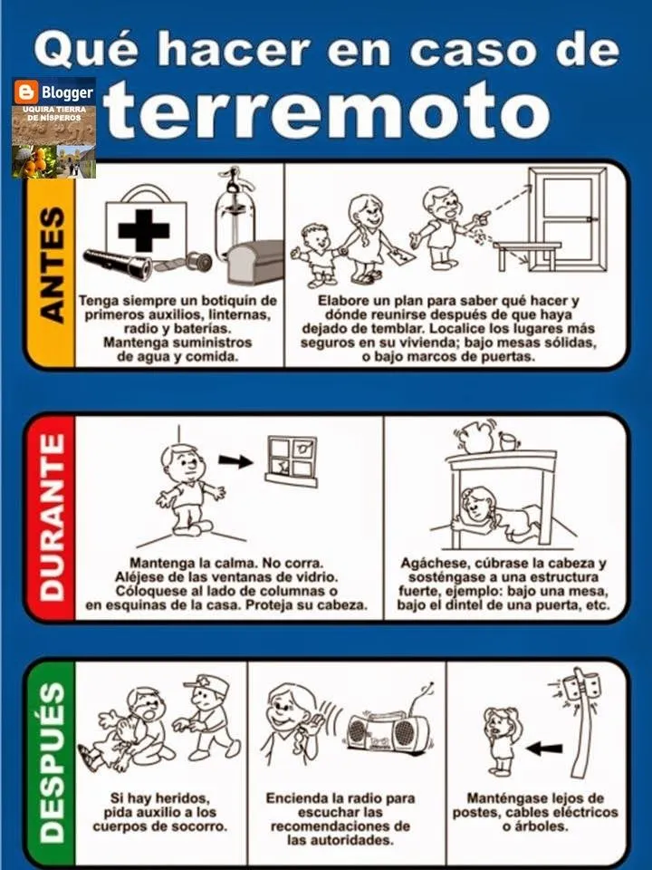 Dibujos para colorear de que hacer en caso de sismo - Imagui