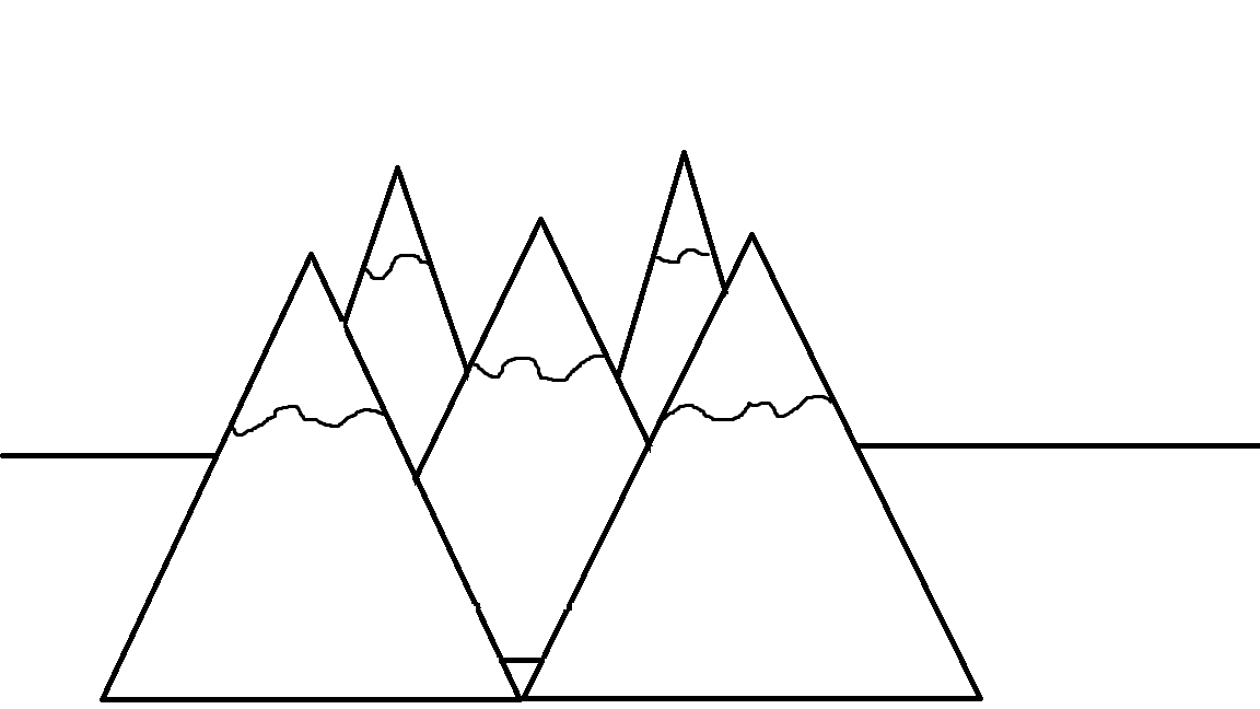 Dibujos para Colorear de montaña | Dibujos Para Colorear Imagen