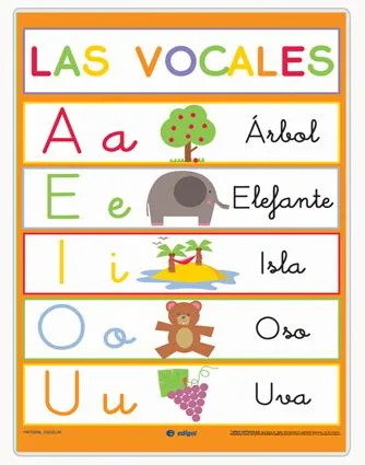 Dibujos que inicien con la vocal a - Imagui