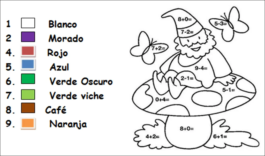 APRENDIENDO LAS OPERACIONES BÁSICAS: septiembre 2012