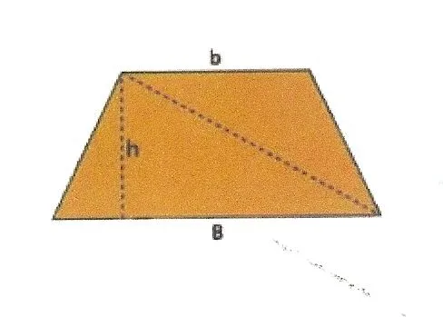 Dibujos de Cuadrilateros