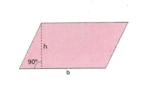 Dibujos de Cuadrilateros