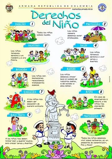 Derechos de los niños dibujos - Imagui