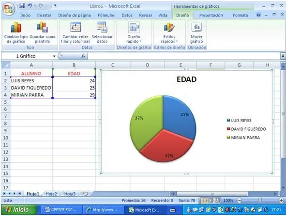 Gráficos en Microsoft Excel 2007 ~ Recursos Educativos