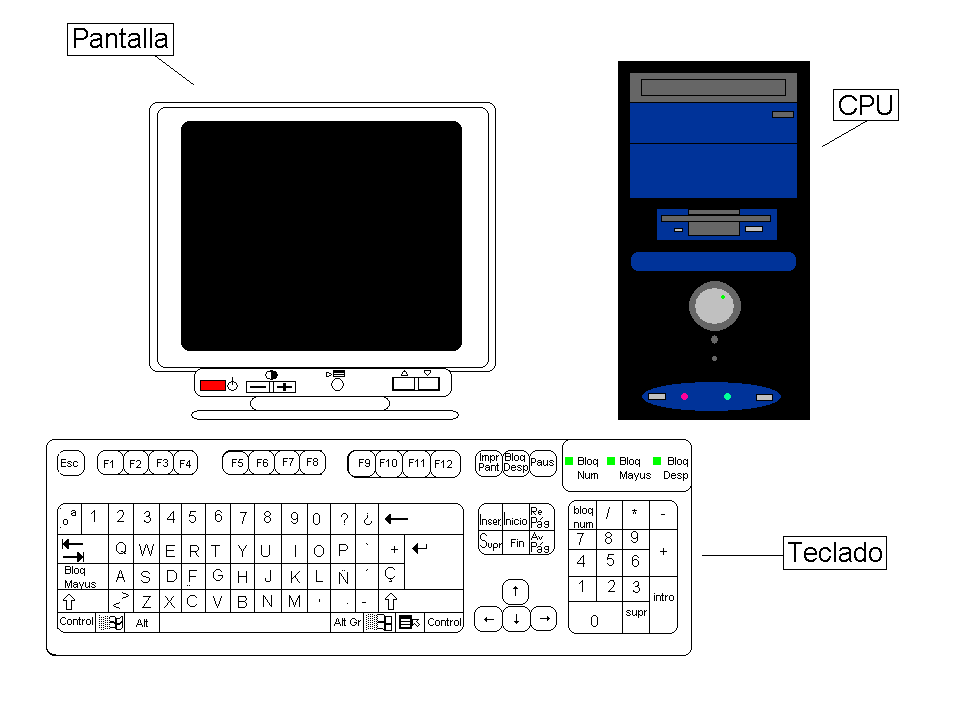 Dibujos hechos por los alumnos con Paint | El blog de tecnología