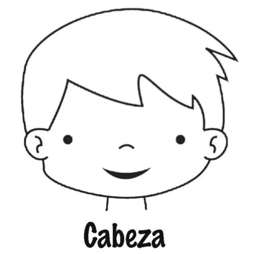 Dibujo de partes de la cara para colorear - Imagui