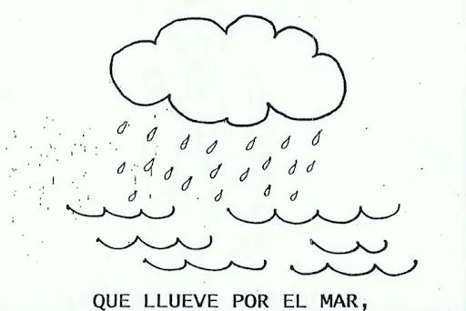 DIBUJOS INFANTILES DE LLUVIA PARA COLOREAR