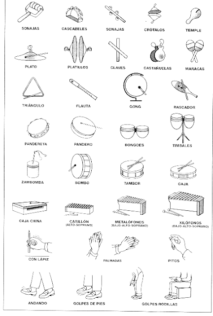 Dibujos de instrumentos de percusion - Imagui