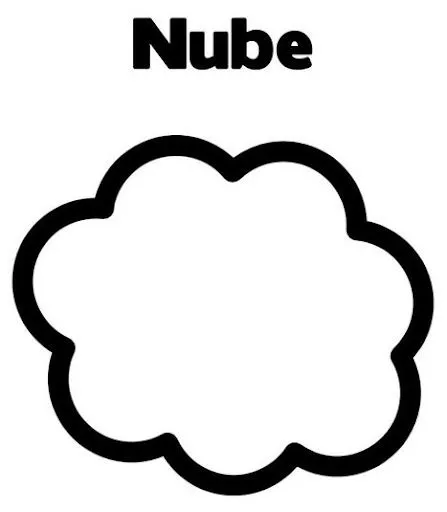 Dibujos de nubes infantiles para imprimir - Imagui