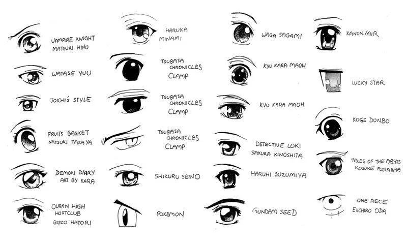 Como Dibujar Ojos de Estilo Manga (Drawing Manga Eye) | Biopictorico