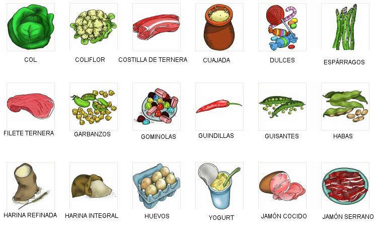 Dibujos alimentos para imprimir - Imagui