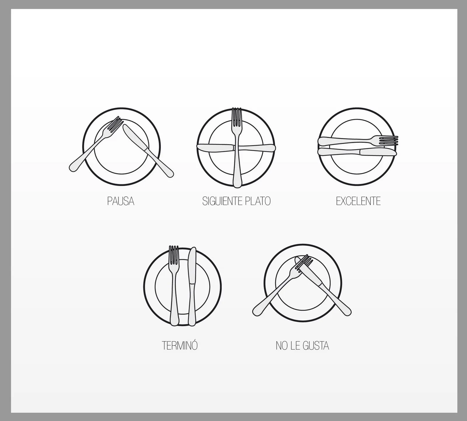 DIBUJOS DE platos y cubiertos - Imagui