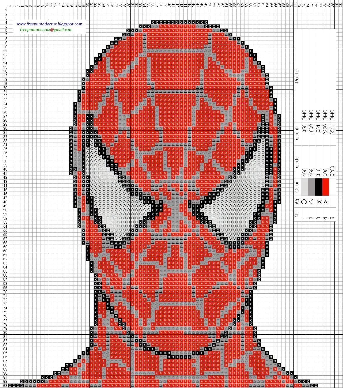 Dibujos Punto de Cruz Gratis: Cara Spiderman Face- Cross Stitch ...