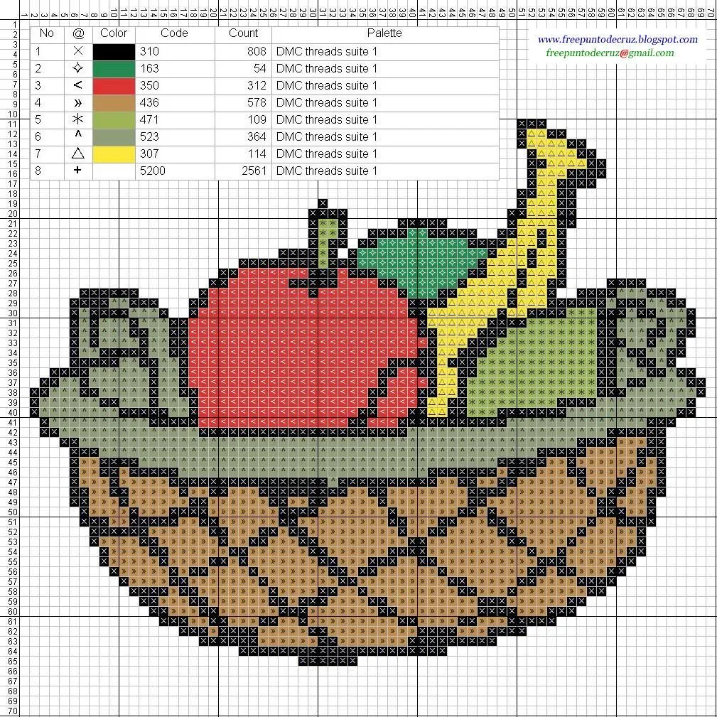 Dibujos Punto de Cruz Gratis: Cesta con frutas - Punto de cruz