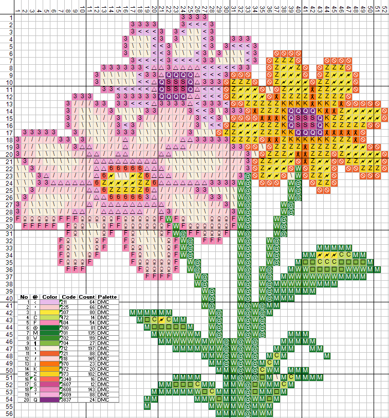 Dibujos Punto de Cruz Gratis: Flores