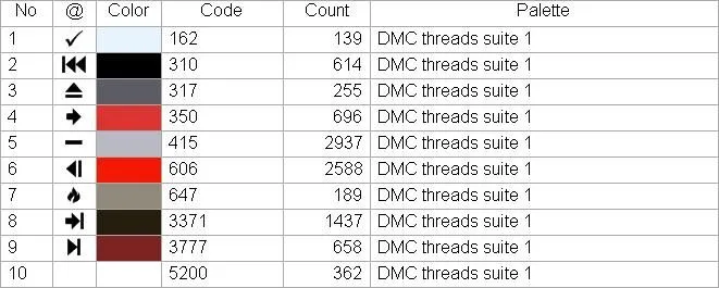 Dibujos Punto de Cruz Gratis: Rayo mcqueen - Punto de crúz