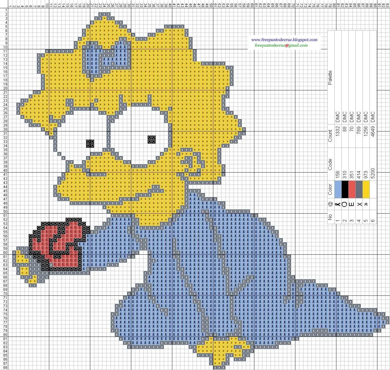 Dibujos Punto de Cruz Gratis: Los Simpson