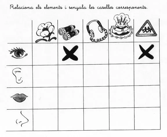 Imágenes del sentido del olfato para colorear - Imagui