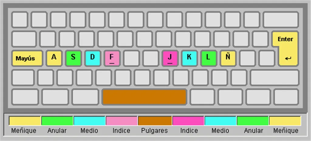 Dibujos de teclados de computadora para imprimir - Imagui