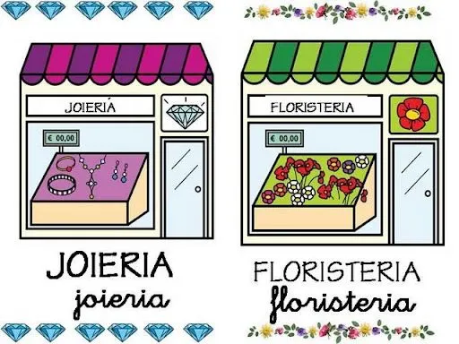 DIBUJOS DE TIENDAS