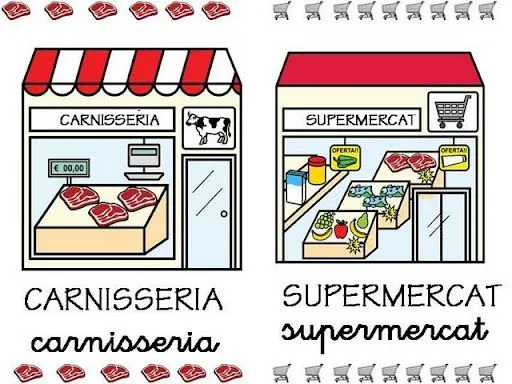 DIBUJOS DE TIENDAS