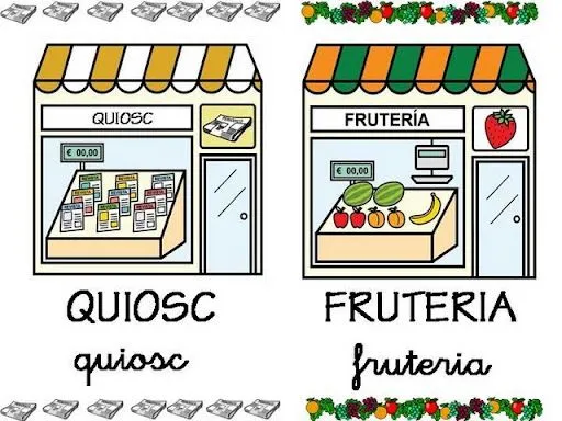 DIBUJOS DE TIENDAS