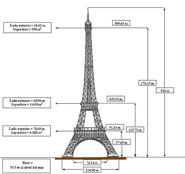 Dibujos de la torre eiffel para colorear - Imagui