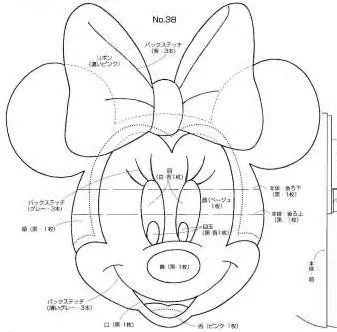 Dicas de Artesanatos: Molde para feltro Minnie