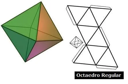 Diccionario Matematicas: Octaedro