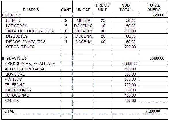 La didactica universitaria como instrumento eficaz (página 3 ...