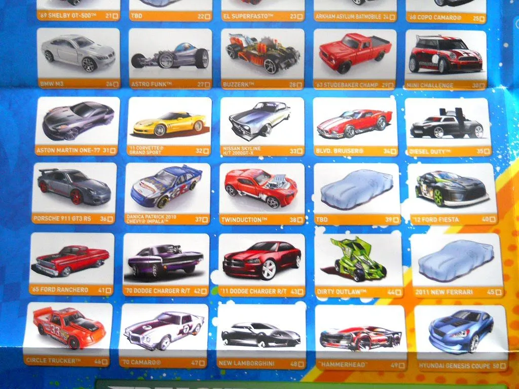 Diecast ABC: Poster Hot Wheels 2011 - Mainline