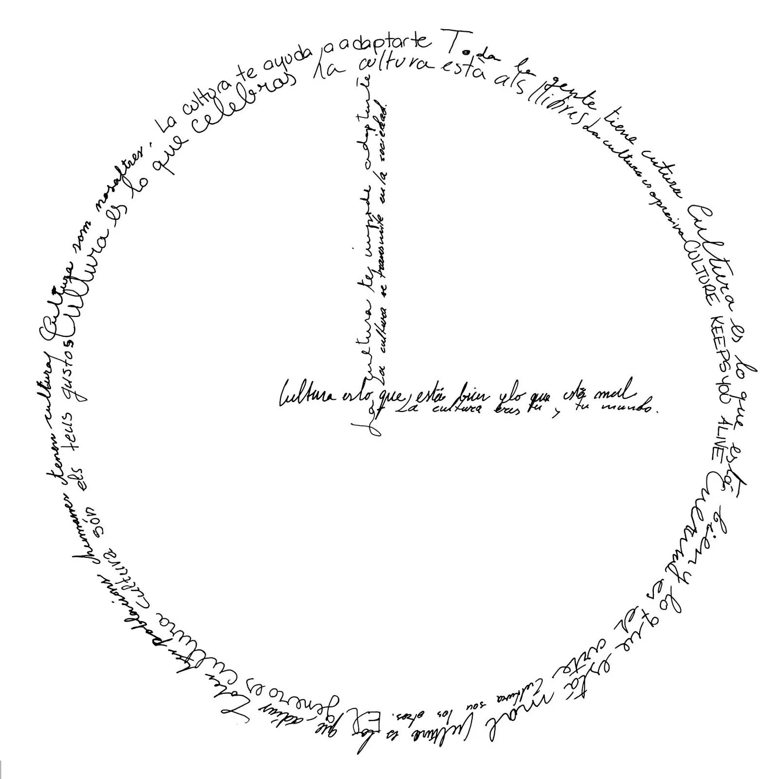 EL DIENTE DEL TIEMPO . LA MIRADA ETNOLOGICA : EL ARTE DE CULTIVAR ...