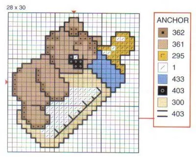 Dinha Ponto Cruz: graficos para enxoval de bebê!