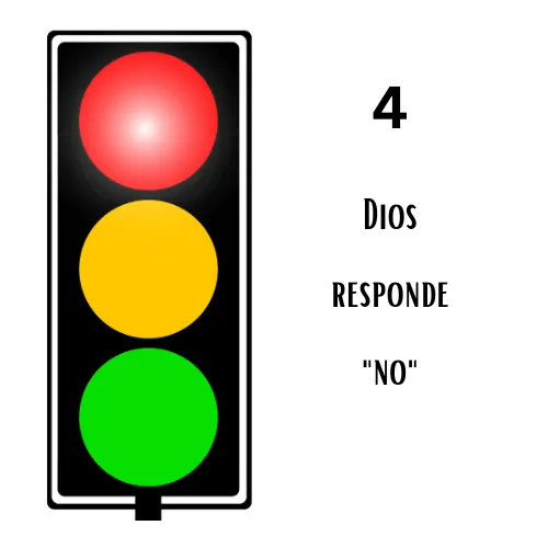 4. Dios responde 