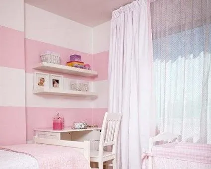 Cómo diseñar una habitación compartida para dos niñas III ...