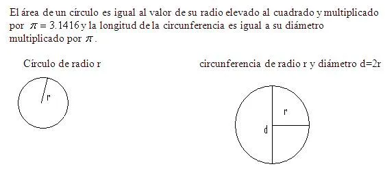 Diseño de algoritmos en la programación de computadoras ...