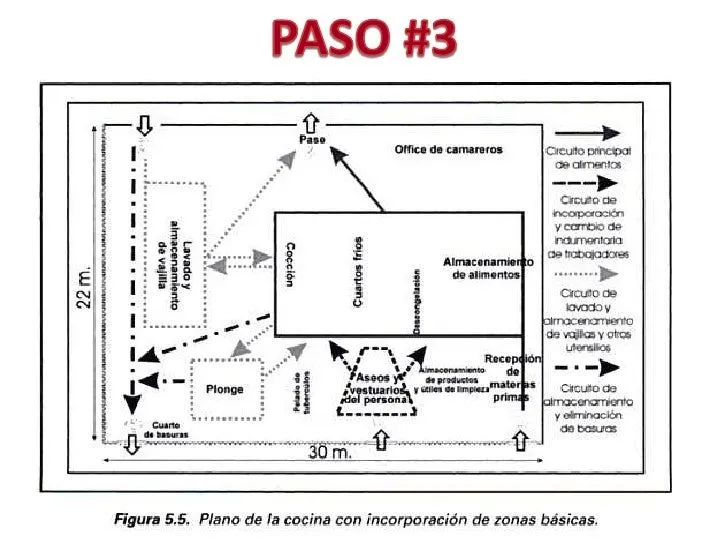 diseno-de-cocinas-24-728.jpg? ...