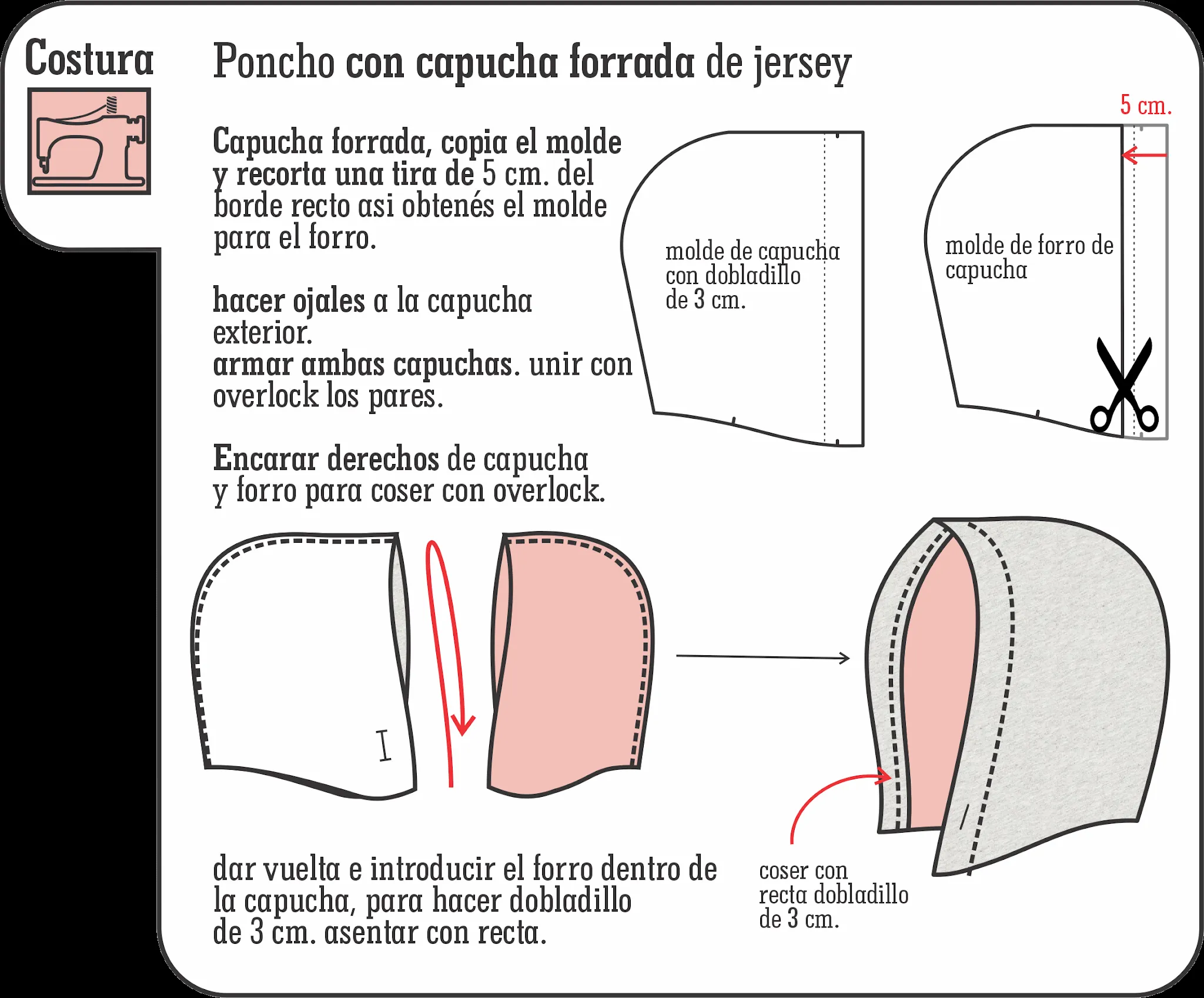 DISEÑO, MOLDES Y COSTURA: Poncho con capucha