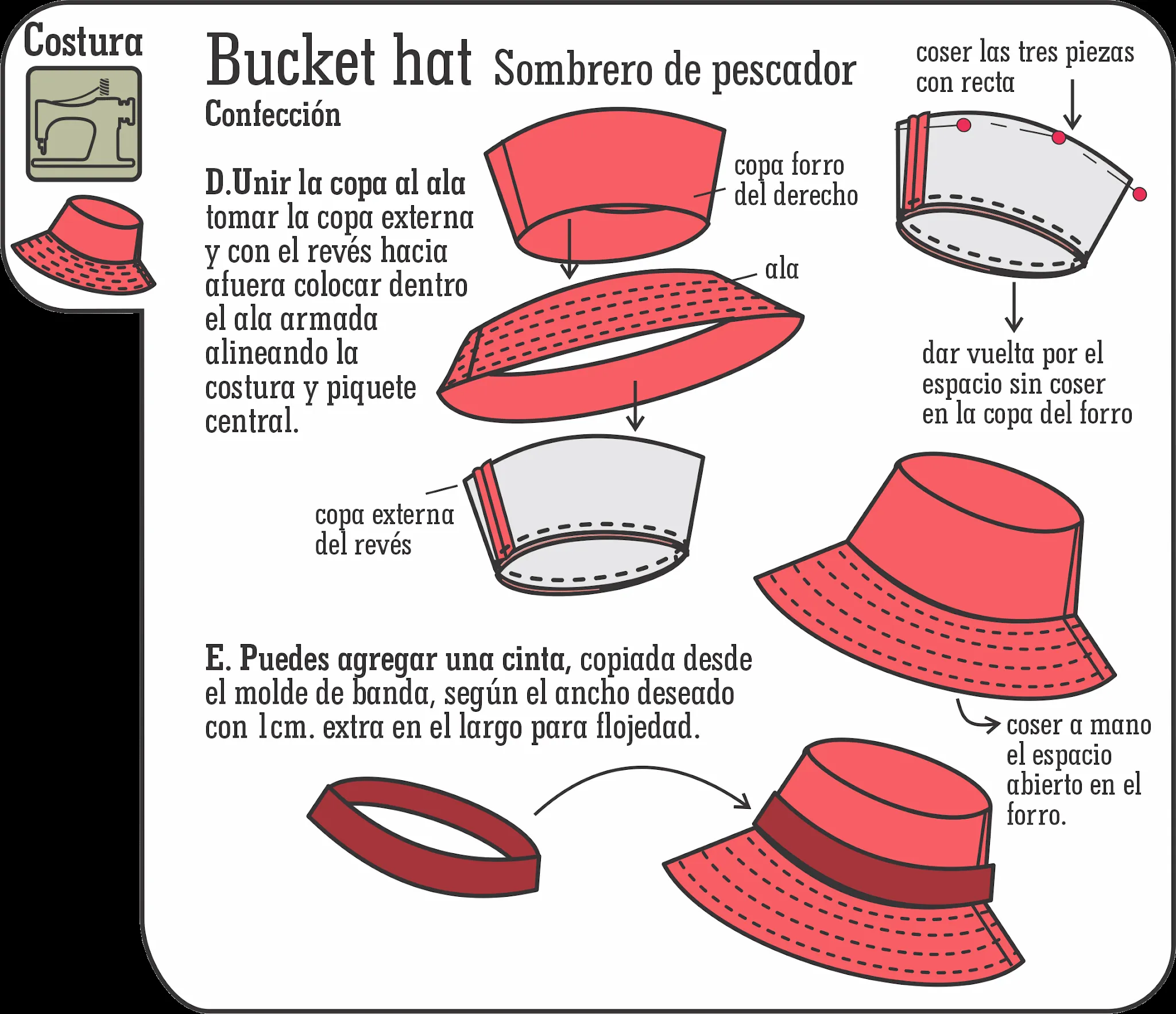 DISEÑO, MOLDES Y COSTURA: Sombrero de pescador