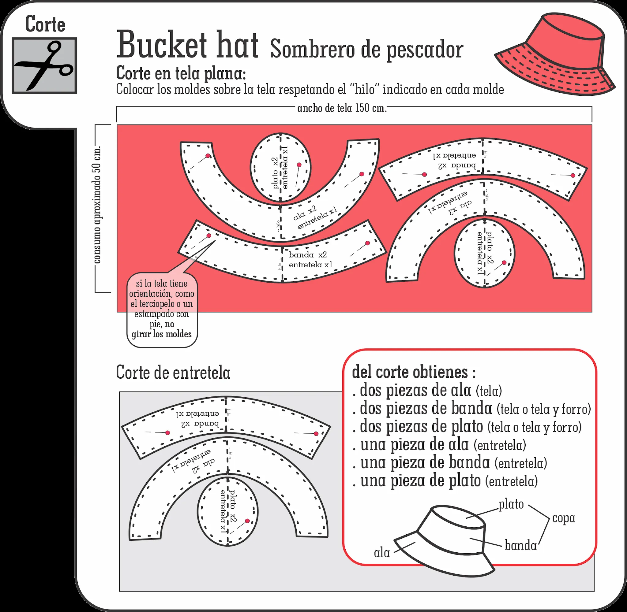 DISEÑO, MOLDES Y COSTURA: Sombrero de pescador