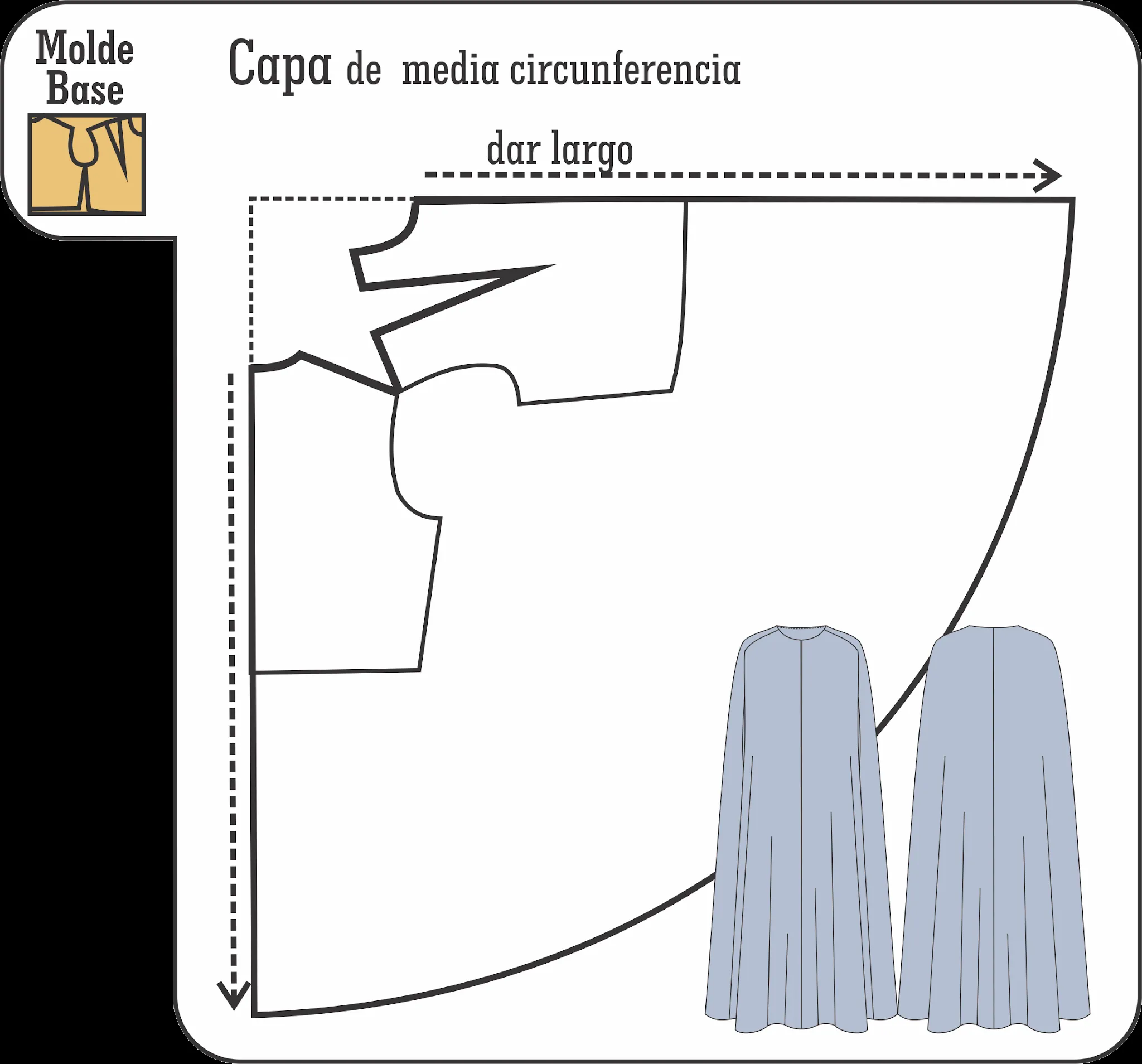 DISEÑO, MOLDES Y COSTURA: Trazado de la Capa