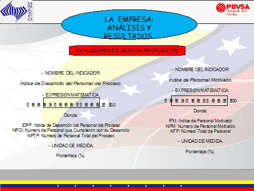 Diseño de un sistema de control de gestión para el estudio y ...