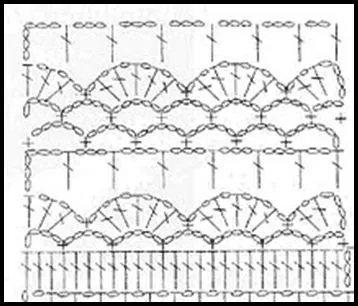 MIS DISEÑOS EN CROCHET Y MÁS....