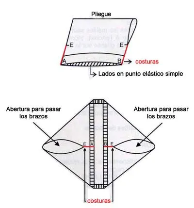 MIS DISEÑOS EN CROCHET Y MÁS....: COMO REALIZAR UNA TORERA O BOLERO