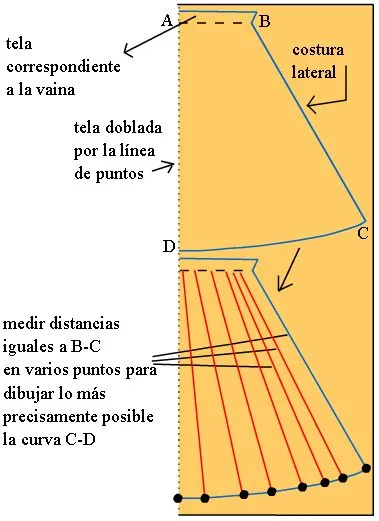 disfraces: patrón de falda larga con vuelo